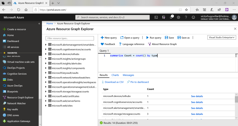 How To Use The Azure Resource Graph Explorer To Inventory Resources In MS Azure Victor Villar 